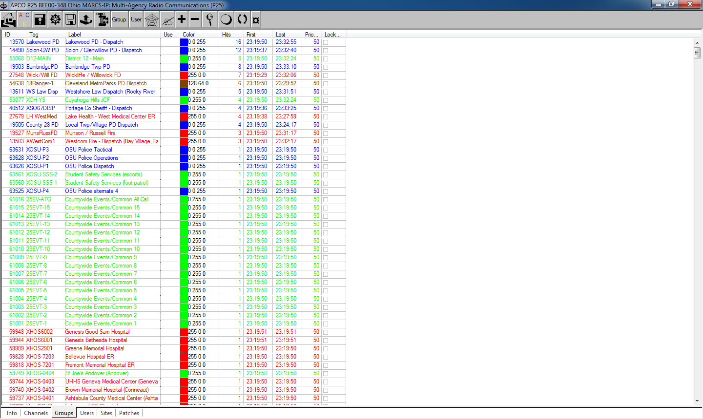 Trunked radio decoding software