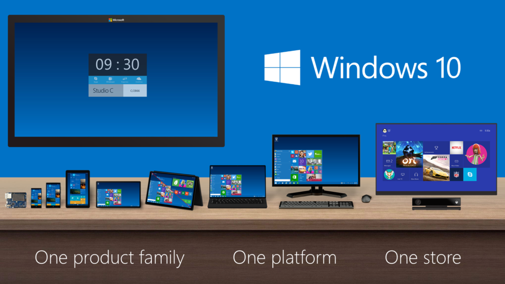 windows-product-family