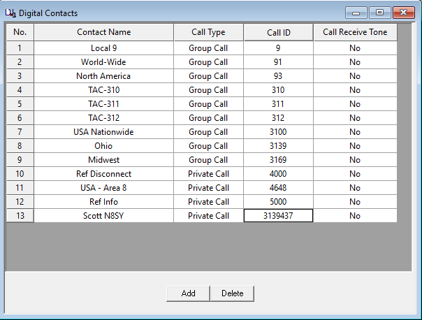 dmr programming id